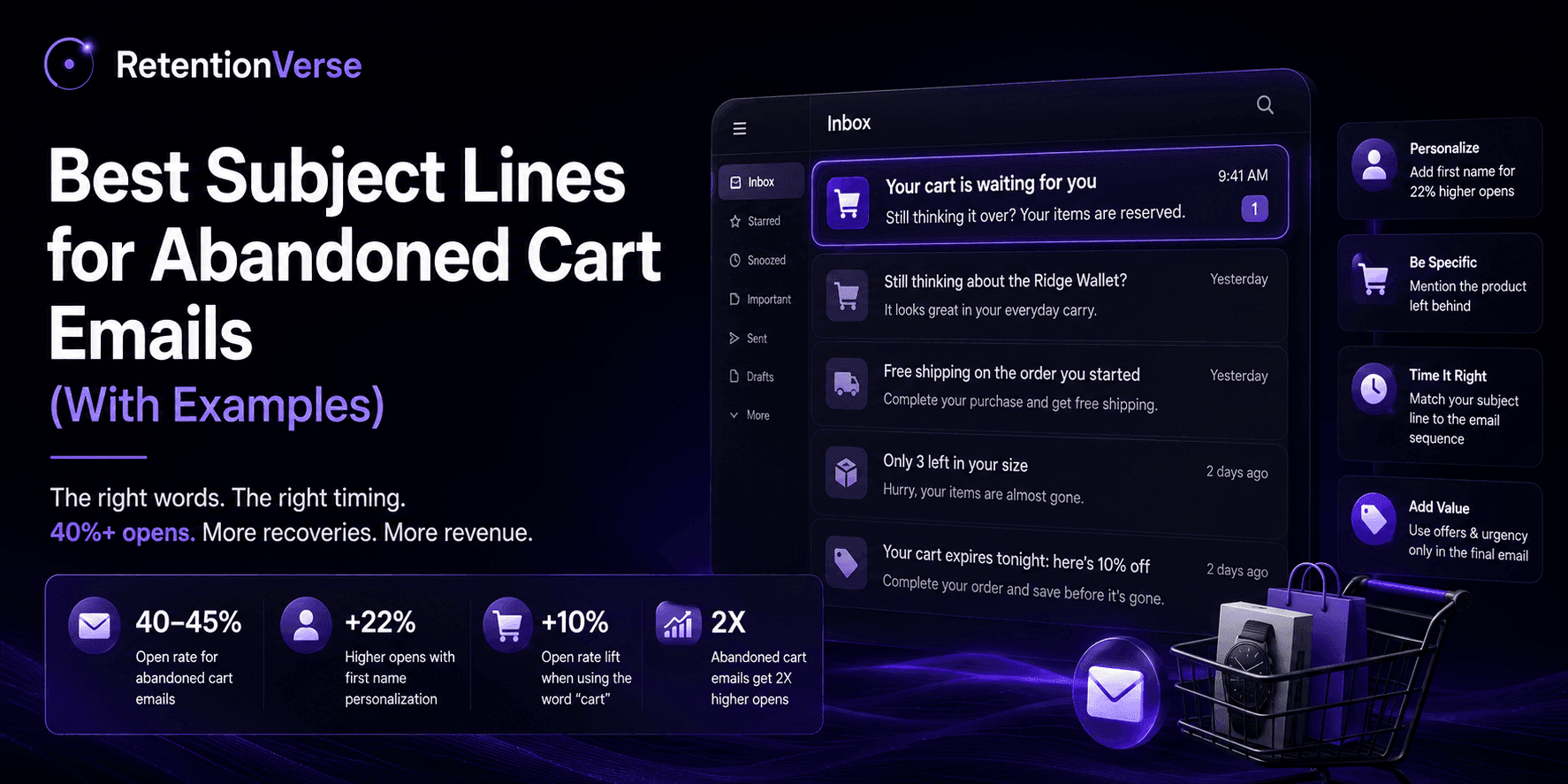 Best Subject Lines for Abandoned Cart Emails (With Examples)